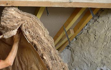 Markle pitched roof insulation costs